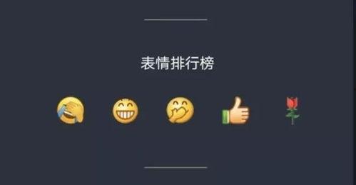 吃网红瓜微信群