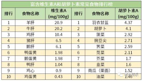 每日吃瓜网每日榜单,热门事件盘点，揭秘娱乐圈风云变幻