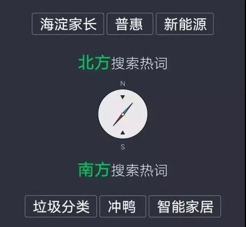 吃瓜网搜索关键词,吃瓜网带你探索明星幕后故事